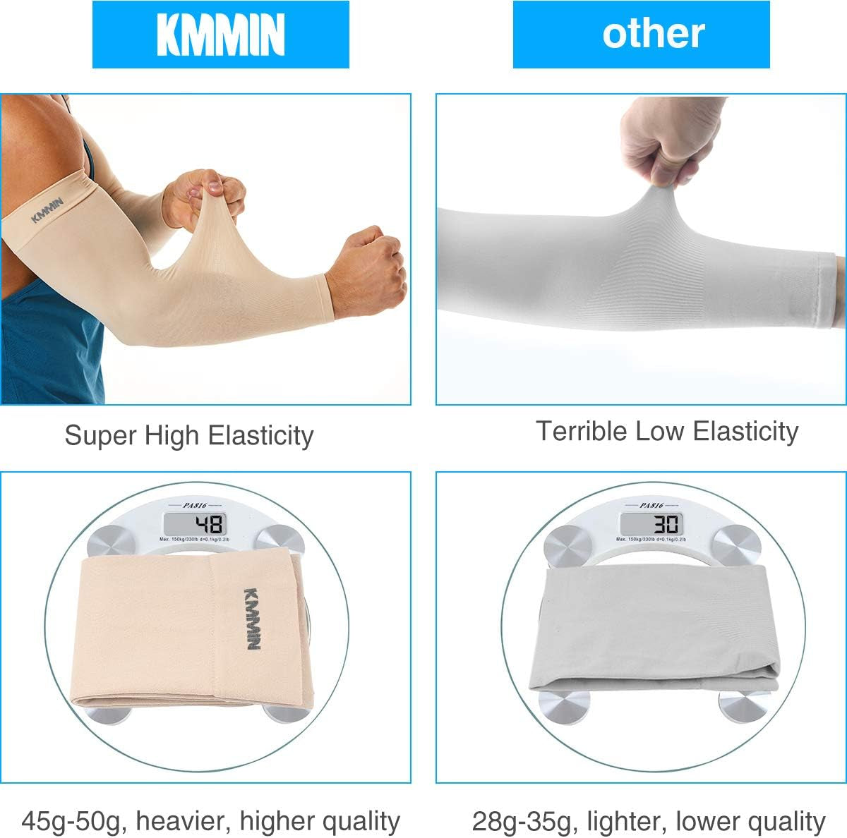 KMMIN Arm Sleeves UV Protection for Driving Cycling Golf Basketball