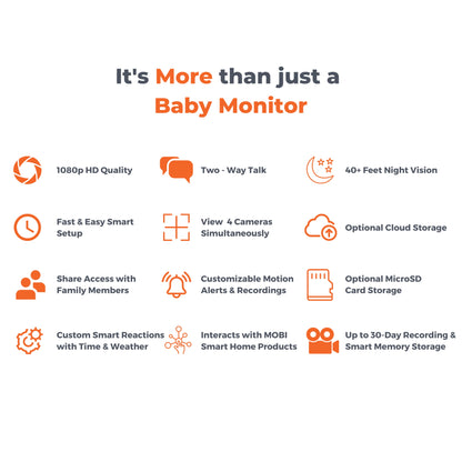 cam HDX Wi-Fi Pan & Tilt Smart Nursery Monitoring Camera, Baby Video Monitor, Night Vision, Motion Detection, Full HD, Two-Way Audio, Remote View & Recording with Free Smart App